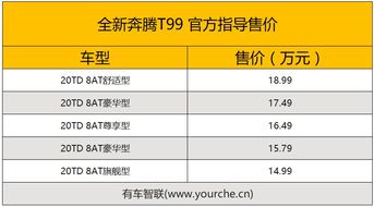 汽车质保利率是多少