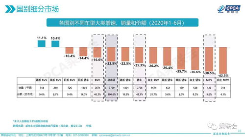 武安汽车站投资比例多少