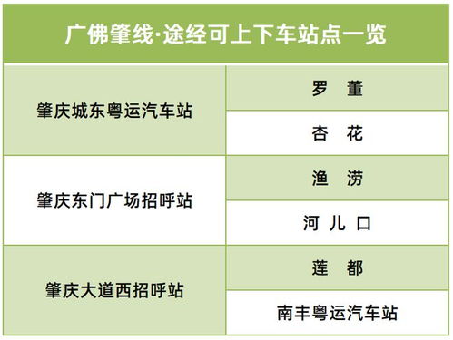 南丰汽车票价多少 南丰汽车票价多少