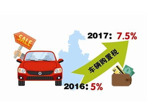 小汽车起步多少转