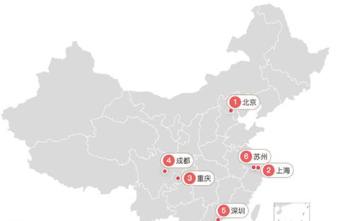怀来汽车保有量多少