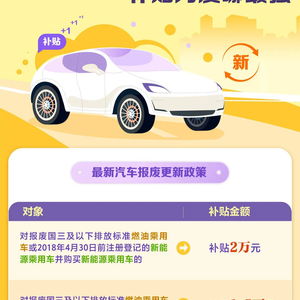 汽车能以旧换新多少钱