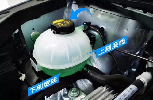 汽车要加多少防冻液 汽车要加多少防冻液