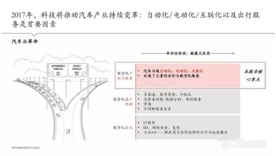 汽车经济模式速度多少码