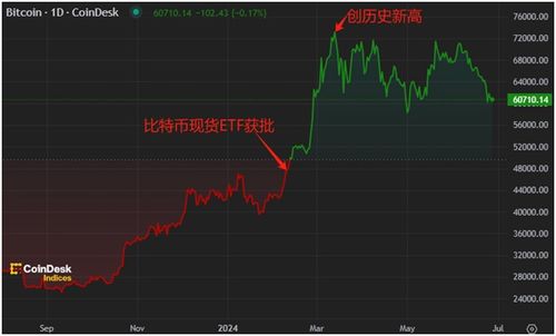 美股收盘大幅下跌 七巨头再次承压