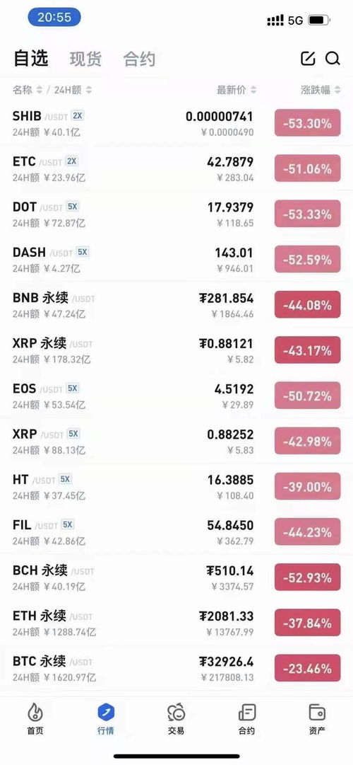 结婚人数大降 国家和地方都出手了