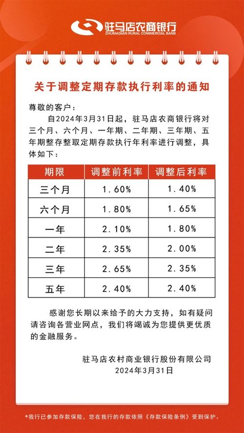 多家民营银行宣布降低存款利率