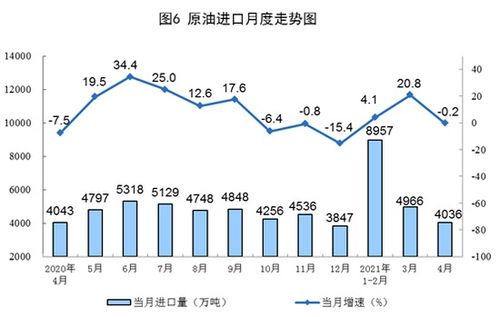 胖东来4个月卖了80亿元